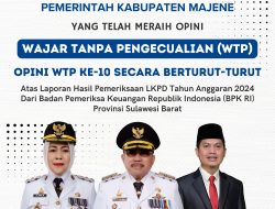 Kabupaten Majene Pertahankan Prestasi Gemilang: Opini WTP ke-10 Berturut-turut Menunjukkan Komitmen yang Tak Tergoyahkan terhadap Transparansi dan Akuntabilitas Keuangan Daerah